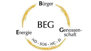 Logo, BEG Bürger-Energie-Genossenschaft Neuburg-Schrobenhausen-Aichach-Eichstätt eG