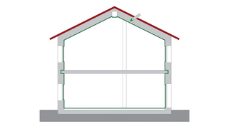 Grafik, Darstellung eines Schnitts durch ein Gebäude, bei dem die luftdichte Schicht der Gebäudehülle farblich dargestellt wird, um die sogenannte Stiftregel zu verdeutlichen.