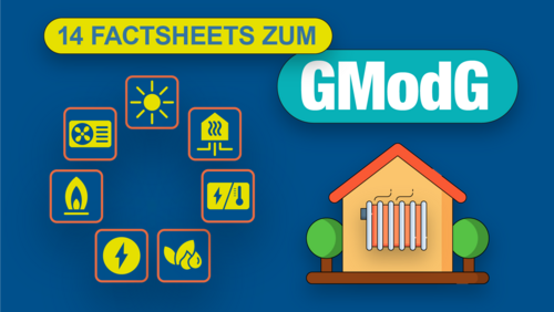 Grafik, Illustration eines Hauses mit Heizung und Symbolen für Energiequellen wie Sonne, Wind, Feuer, Blitz und Blatt, beschriftet mit "17 Factsheets zum GModG".