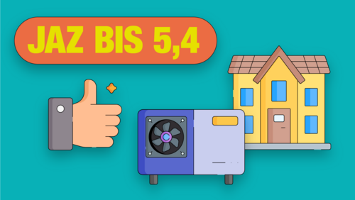 Grafik, gelbes Rechteck mit rotem Rand und Text "JAZ bis 5,4", daneben Daumen-hoch-Symbol, eine Wärmepumpe und ein gelbes Haus mit braunem Dach.