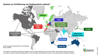 Grafik, Weltkarte, auf der Länder mit Zertifizierungssystemen für nachhaltige Stadtquartiere markiert sind sowie die Anbieter der Systeme benannt werden. d