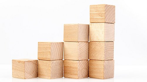 Foto, vier Stapel aus naturfarbenen Holzklötzen, von links nach rechts ansteigend mit ein, zwei, drei und vier Klötzen.