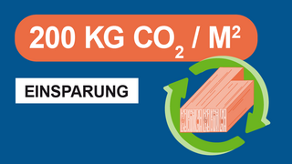 Grafik, Darstellung von von Holzbalken, umgeben von zwei Pfeilen, die einen Kreis bilden, dazu der Text "200 KG CO2 pro Quadradmeter Einsparung".