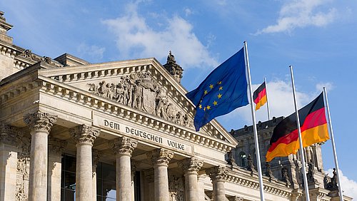 Foto, eine EU- sowie eine Deutschland-Flagge wehen vor dem Reichstag