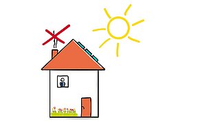 Zeichnung eines Hauses, über dem die Sonne scheint. Aufsteigender Rauch aus dem Schornstein ist mit einem roten Kreuz durchgestrichen.