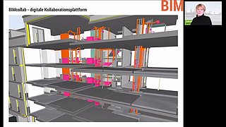 Grafik, Screenshot aus dem Video "Building Information Modeling – Transparenz und Wirtschaftlichkeit durch digitale Gebäudezwillinge" als Vorschau.