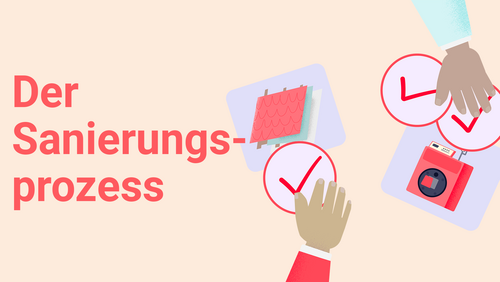 Screenshot aus dem Video "Vom Impuls zur Umsetzung: Eigentümergemeinschaften erfolgreich sanieren| WEG-Praxisguide" als Vorschaubild