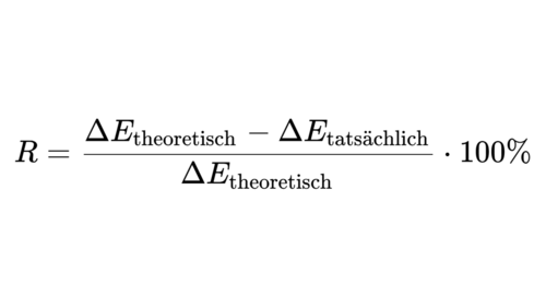 Grafik, Formel zur Berechnung des Rebound-Effekts bei energetischen Sanierungen mit Variablen für theoretische und tatsächliche Energieänderungen.